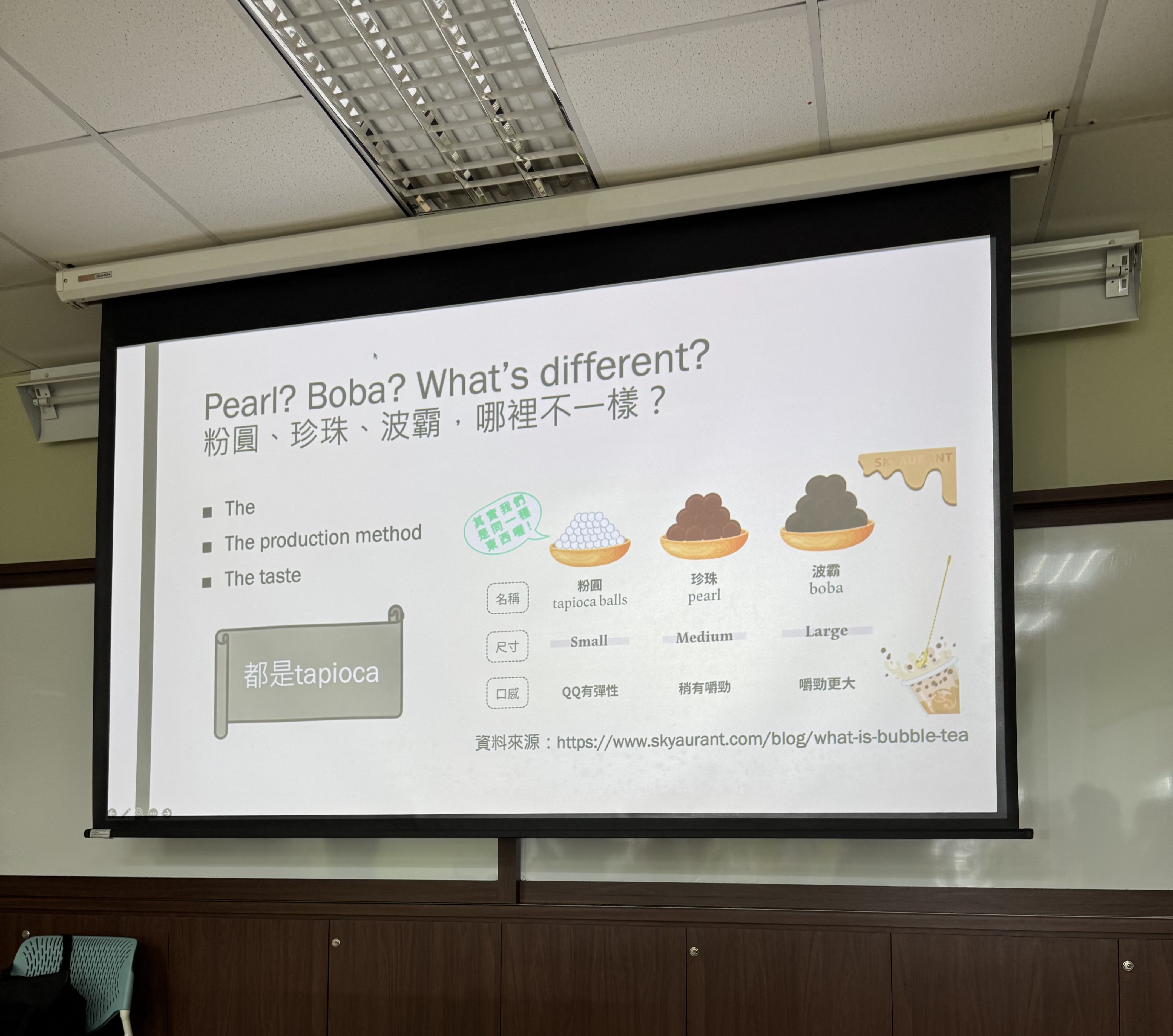 Classroom slide asking “Do you know how many calories a 700 ml cup of bubble tea contains?” with two sets of values by sugar level. With creamer: Regular 710 kcal; Less 650 kcal; Half 610 kcal; Light 570 kcal; Sugar-free 510 kcal. With fresh milk: Regular 670 kcal; Less 510 kcal; Half 470 kcal; Light 430 kcal; Sugar-free 370 kcal.